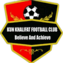 Kun Khalifat