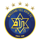 Maccabi Tel Aviv