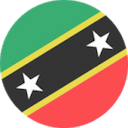 St. Kitts and Nevis