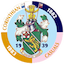 Corinthian-Casuals