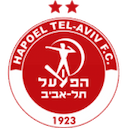 Hapoel Tel Aviv