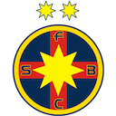 FCSB
